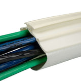 Zip-On (RPU) wire management Zip-On (RPU) wire management