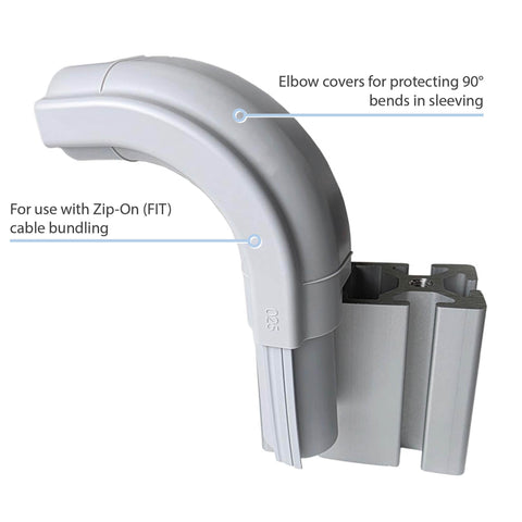 Fit 90 Degree Elbow