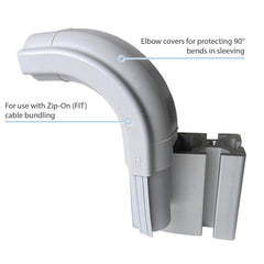 Fit 90 Degree Elbow