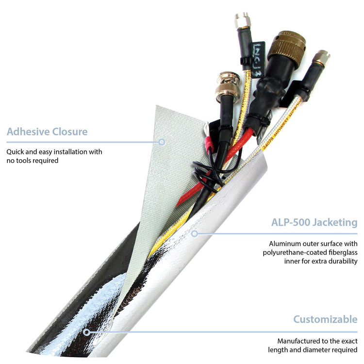 Heat-Wrap (ALP-500) Infographic