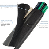 Hook-N-Shield (VNH) Infographic Hook-N-Shield (VNH) Infographic