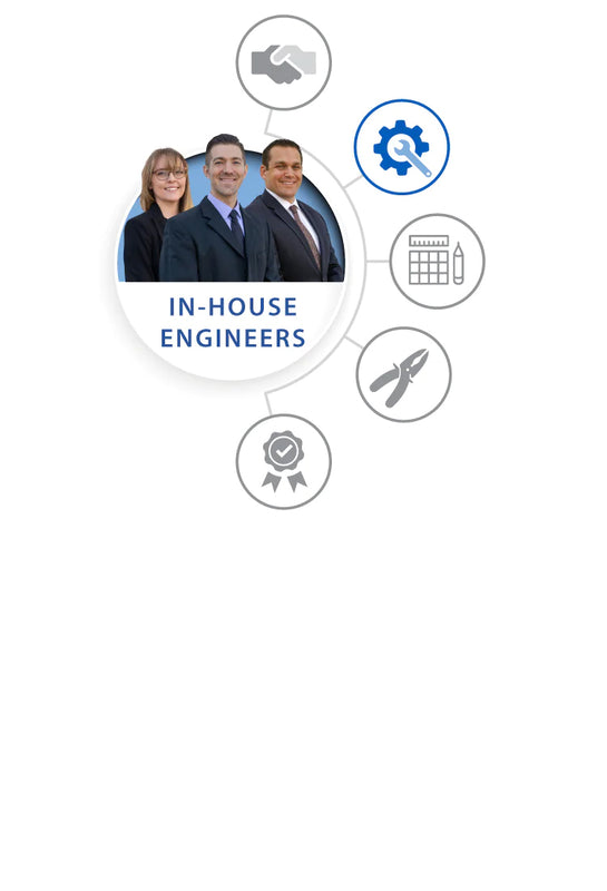 In-House Engineers