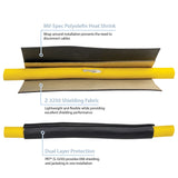 PRT (S-3250) Infographic PRT (S-3250) Infographic