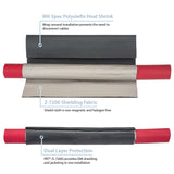 PRT-S (7200) Infographic PRT-S (7200) Infographic