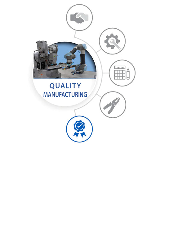 Quality Manufacturing