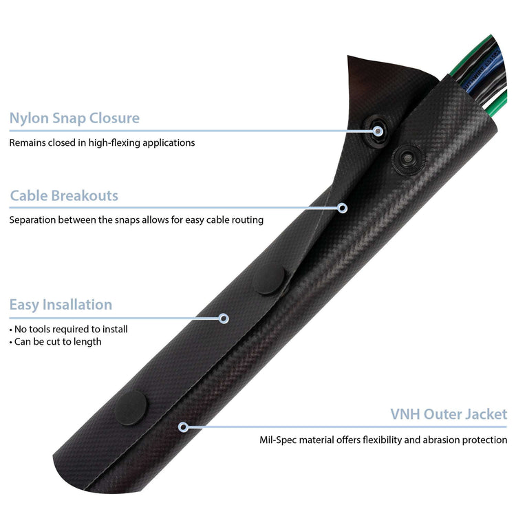 Snap-Grip (VNH) infographic 