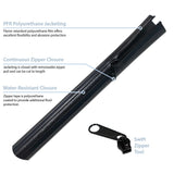 Swift-Zip (PFR) infographic Swift-Zip (PFR) infographic