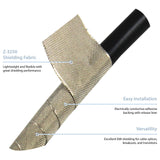 Z-3250-Tape Infographic Z-3250-Tape Infographic