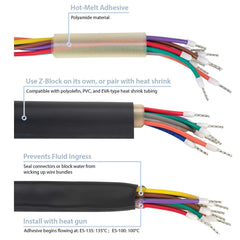 Z-Block (100) Infographic