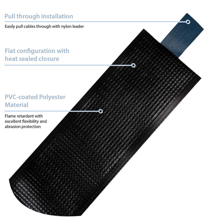 Z flex® (PVL) infographic 