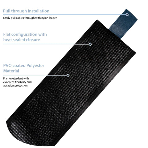 Z flex® (PVL) infographic