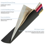 Z-Shield (3250) - Infographic Z-Shield (3250) - Infographic