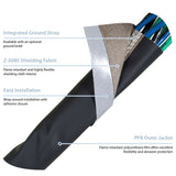 Z-Shield (5080) Infographic Z-Shield (5080) Infographic