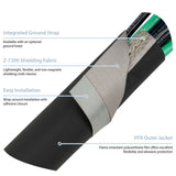 Z-Shield (7200) Infographic Z-Shield (7200) Infographic