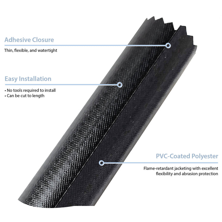 Z-Wrap (PVL) wire harnessing