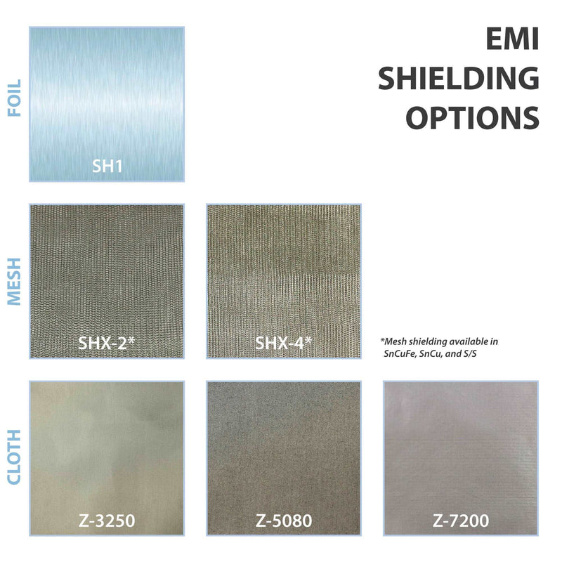 Zip-Shield® (PFR) Shielding Options