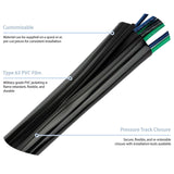 Zip-On (63) Infographic Zip-On (63) Infographic