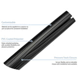 Zip-On (PVL) Infographic Zip-On (PVL) Infographic