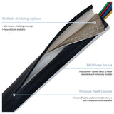 Zip-Shield (RPU) Infographic Zip-Shield (RPU) Infographic