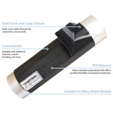 Channel-Wrap (PFR) Infographic Channel-Wrap (PFR) Infographic