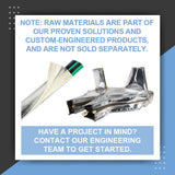 Note: Raw materials are part of our proven solutions and custom-engineered products, and are not sold separately.