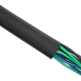 Zip-On (PFR) wire bundling Zip-On (PFR) wire bundling