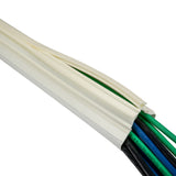 Zip-On (RPU) wire shielding Zip-On (RPU) wire shielding