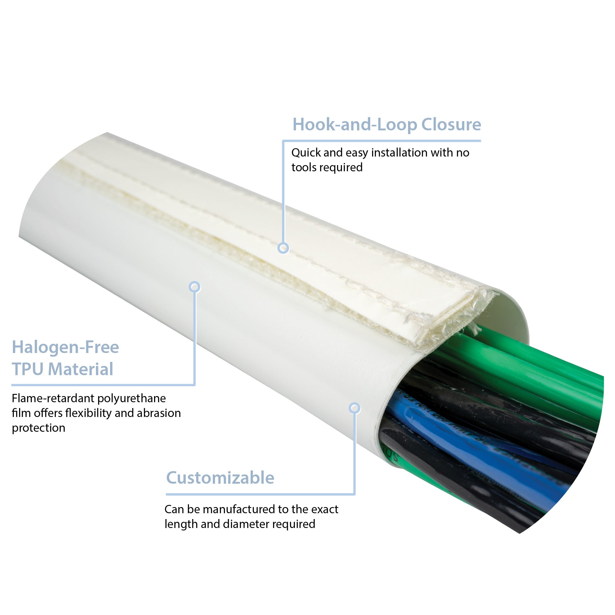 Hook-It® (TPU) Halogen-free Cable Sleeving