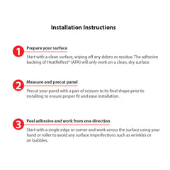 HeatReflect (AFA) high temperature insulation
