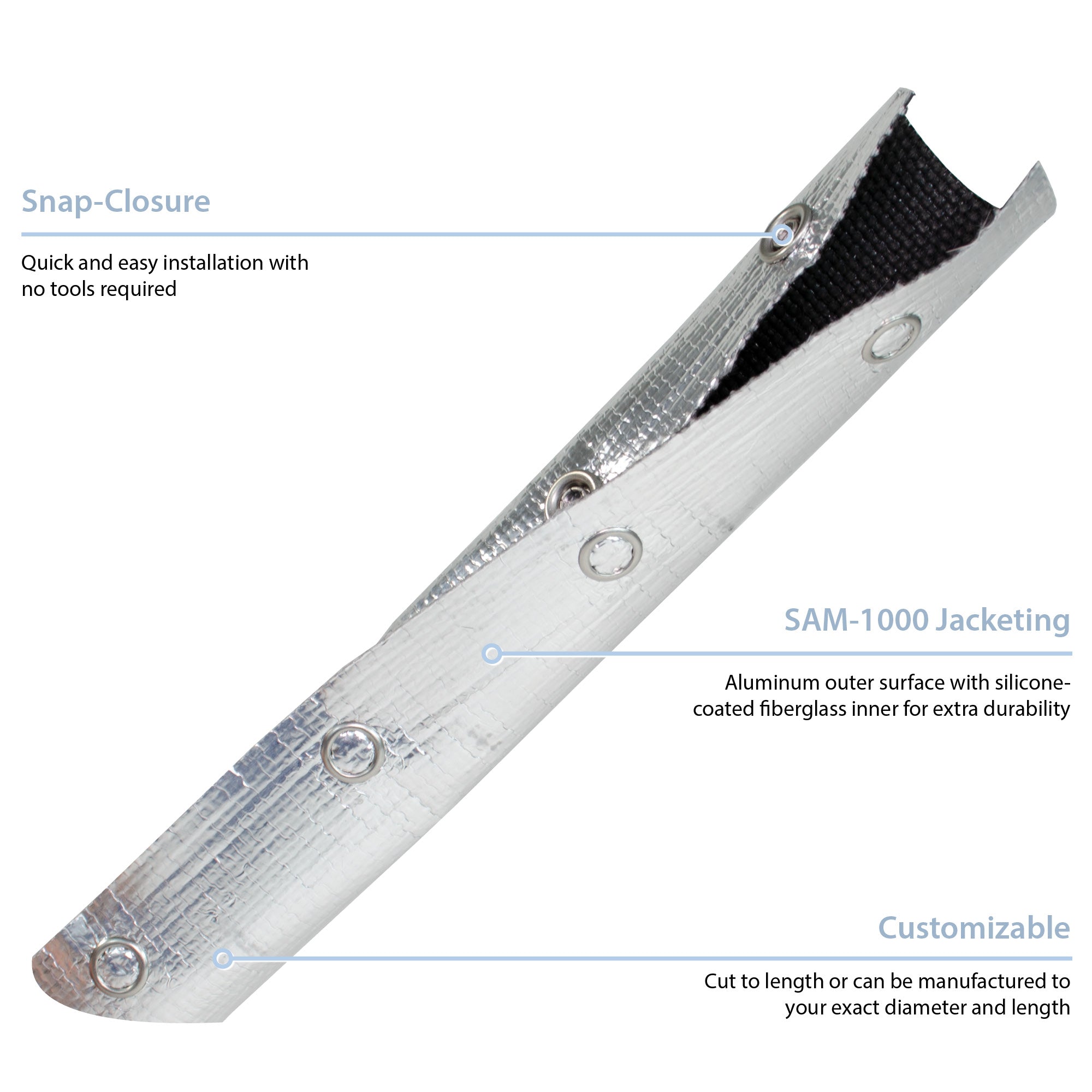 Snap-Grip® (SAM-1000) Heat Shielded Cable Bundling