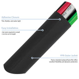 Z-Wrap (PFR) Infographic Z-Wrap (PFR) Infographic