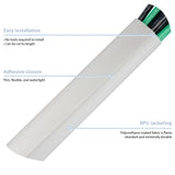 Z-Wrap (RPU) Infographic Z-Wrap (RPU) Infographic