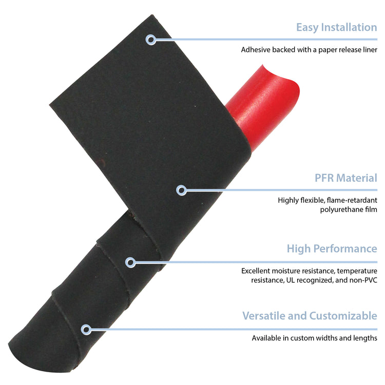 ZT-Tape Infographic