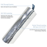 ZTT (ALP-500) Infographic ZTT (ALP-500) Infographic