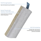 ZTT (ALR-550) Infographic ZTT (ALR-550) Infographic