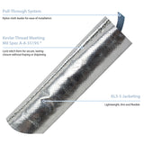 ZTT (ALS-5) Infographic ZTT (ALS-5) Infographic