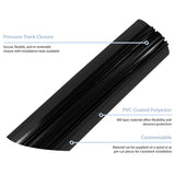 Zip-On (DVH) Infographic Zip-On (DVH) Infographic