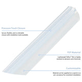 Zip-On (FEP) Infographic Zip-On (FEP) Infographic