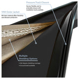 Zip-Shield (VNH) Infographic Zip-Shield (VNH) Infographic