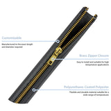 Zip-Wrap (RPH) infographic Zip-Wrap (RPH) infographic