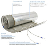 Zipper-Mesh (ALHTG-65) Infographic Zipper-Mesh (ALHTG-65) Infographic