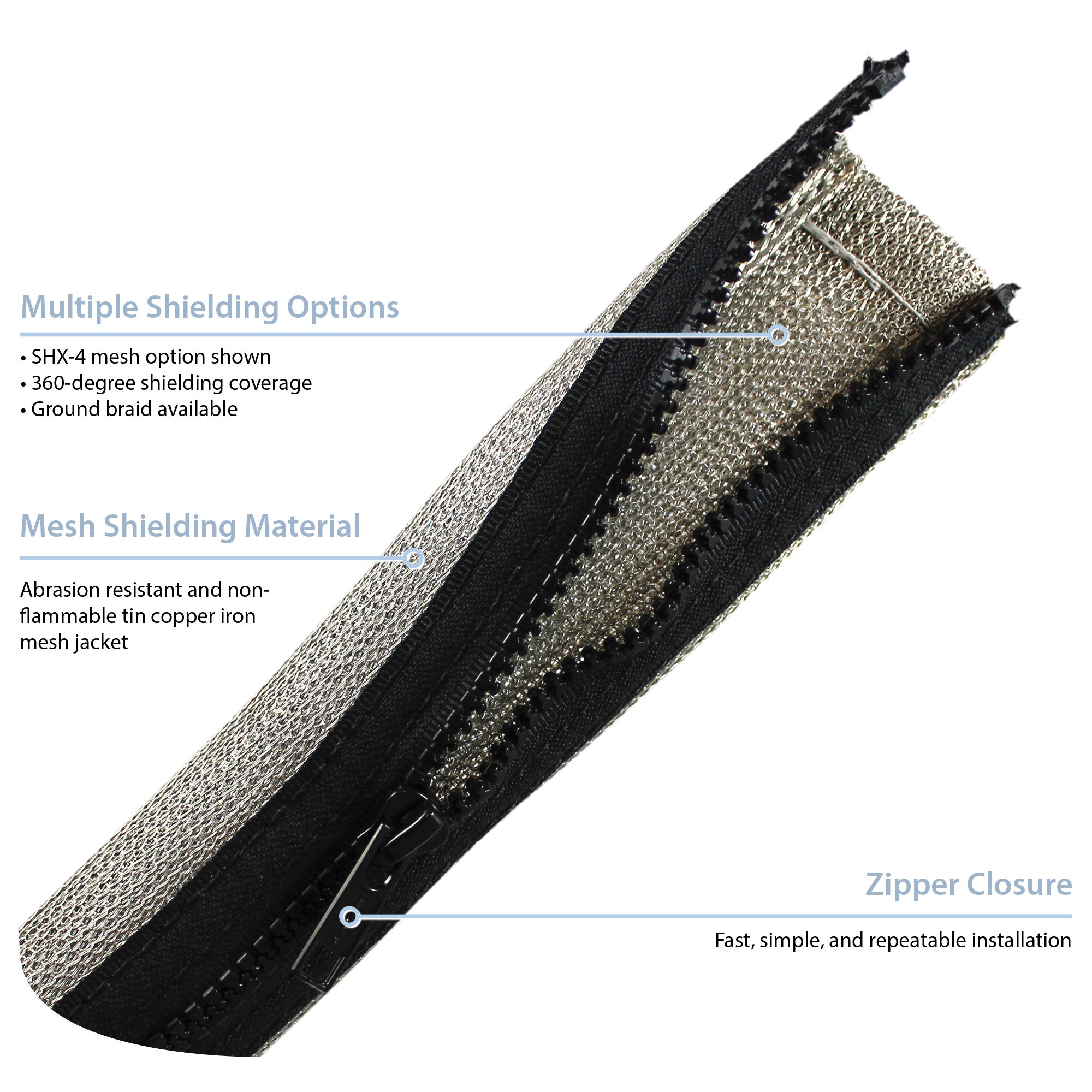 Zipper-Mesh (No Jacket) EMI Shielded Cable Bundling