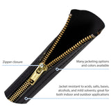 Zip-Wrap (RPA) infographic Zip-Wrap (RPA) infographic