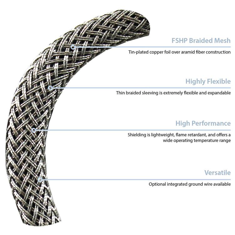 Flex-Shield (HP) Infographic