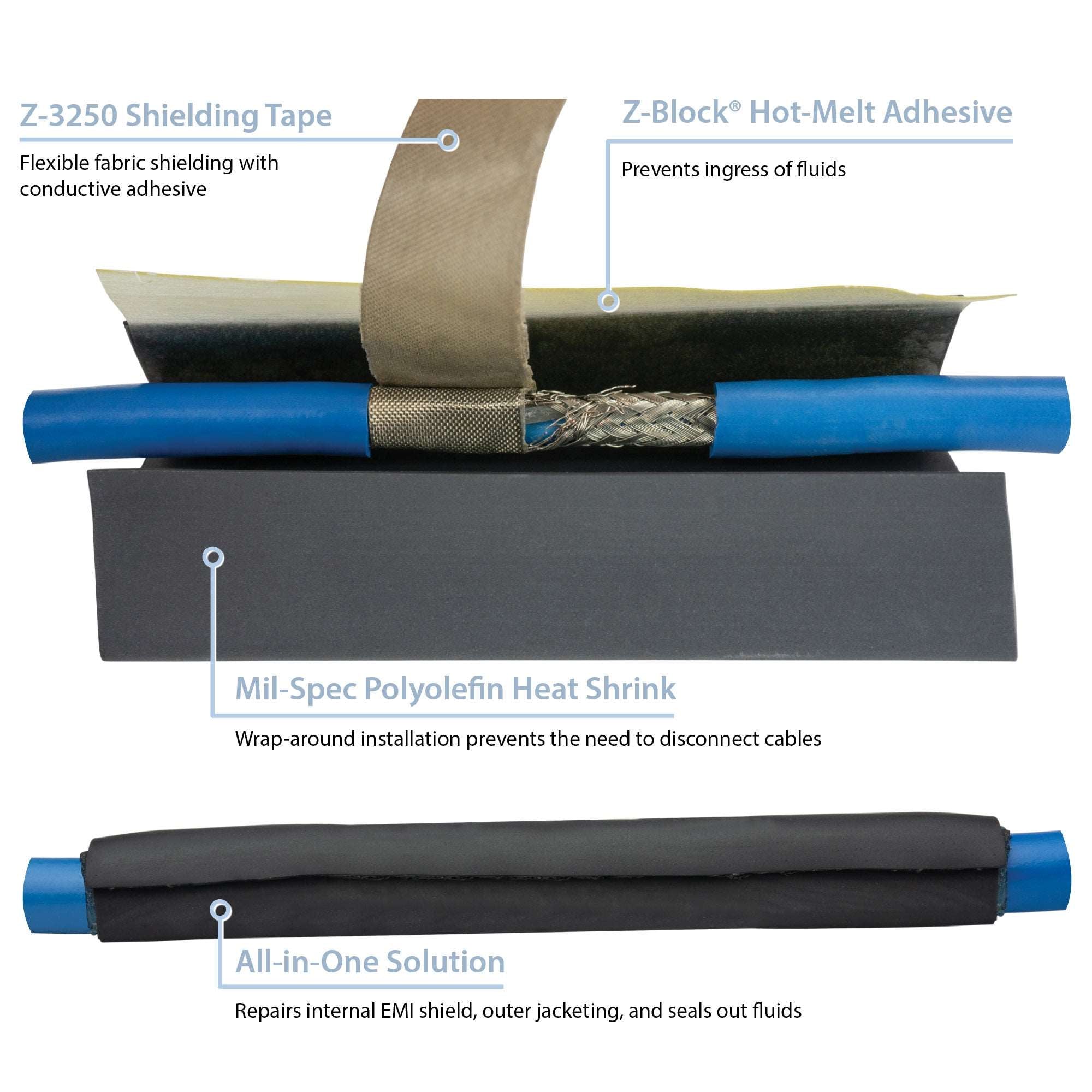 PRT® (1553-135) Water-Blocking Wrap-Around Heat Shrink