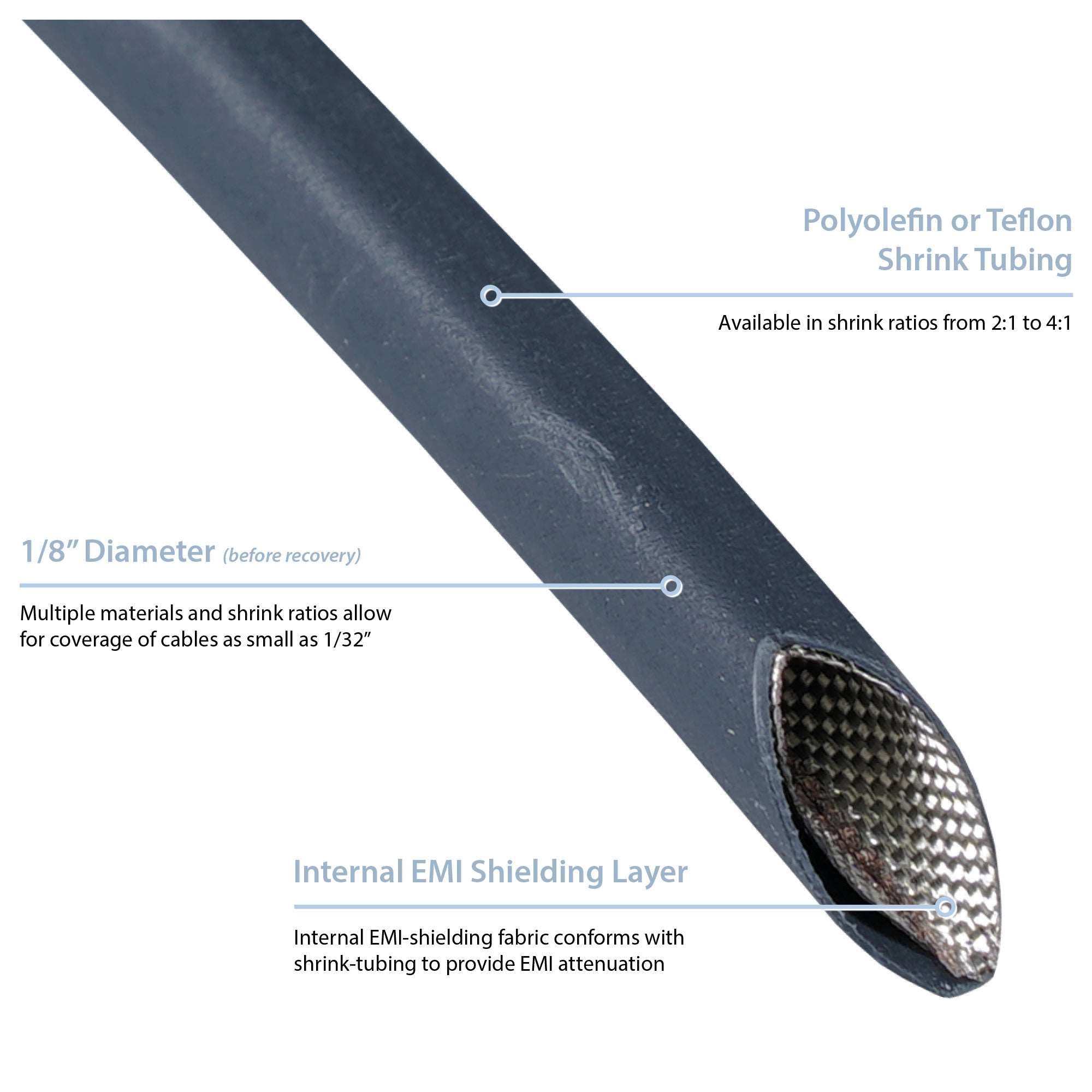 Shrink-N-Shield® (Nano) EMI Shielded Heat Shrink Tubing