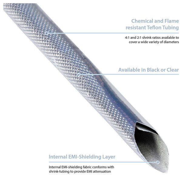 Shrink-N-Shield (PTFE)