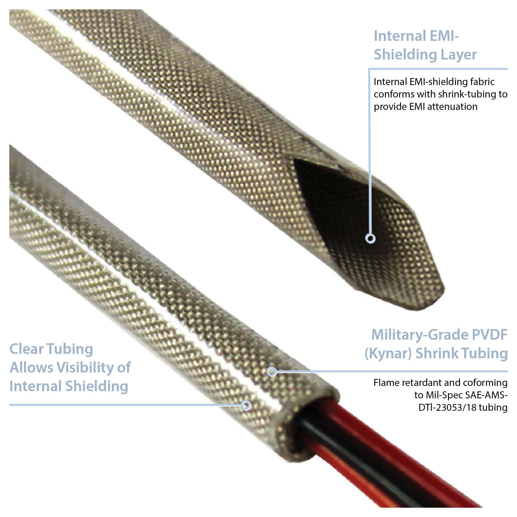 Shrink-N-Shield® (PVDF) EMI Shielded Heat Shrink Tubing