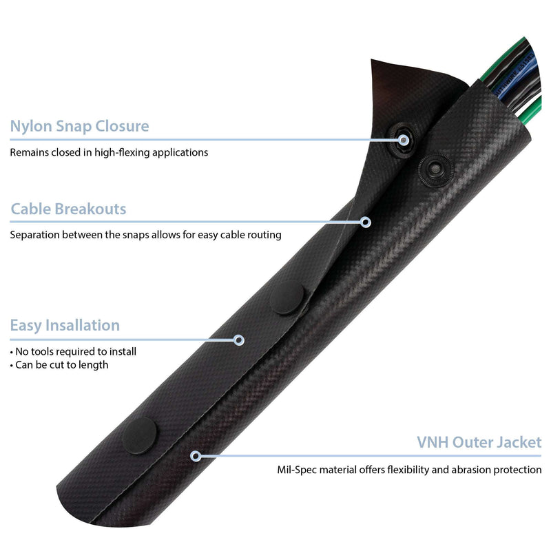 Snap-Grip® (VNH) Military-Grade Cable Bundling – ZT