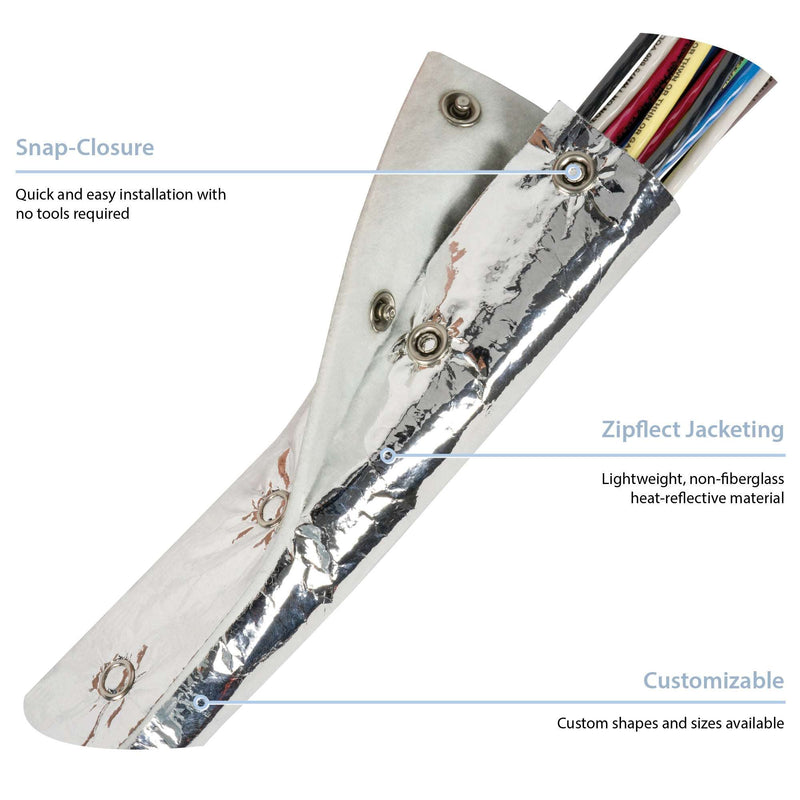 Snap-Grip® (ZIPFLECT) High-Temp Heat Shielded Jacketing – ZT